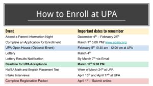 How To Enroll At Upa Slides